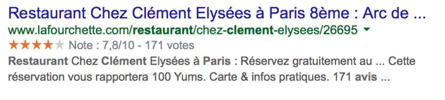Résultat Google avec microdata