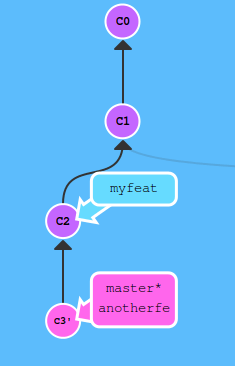 gitrebase-master-final