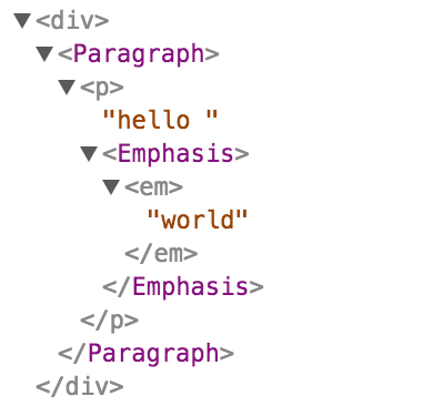 React components result