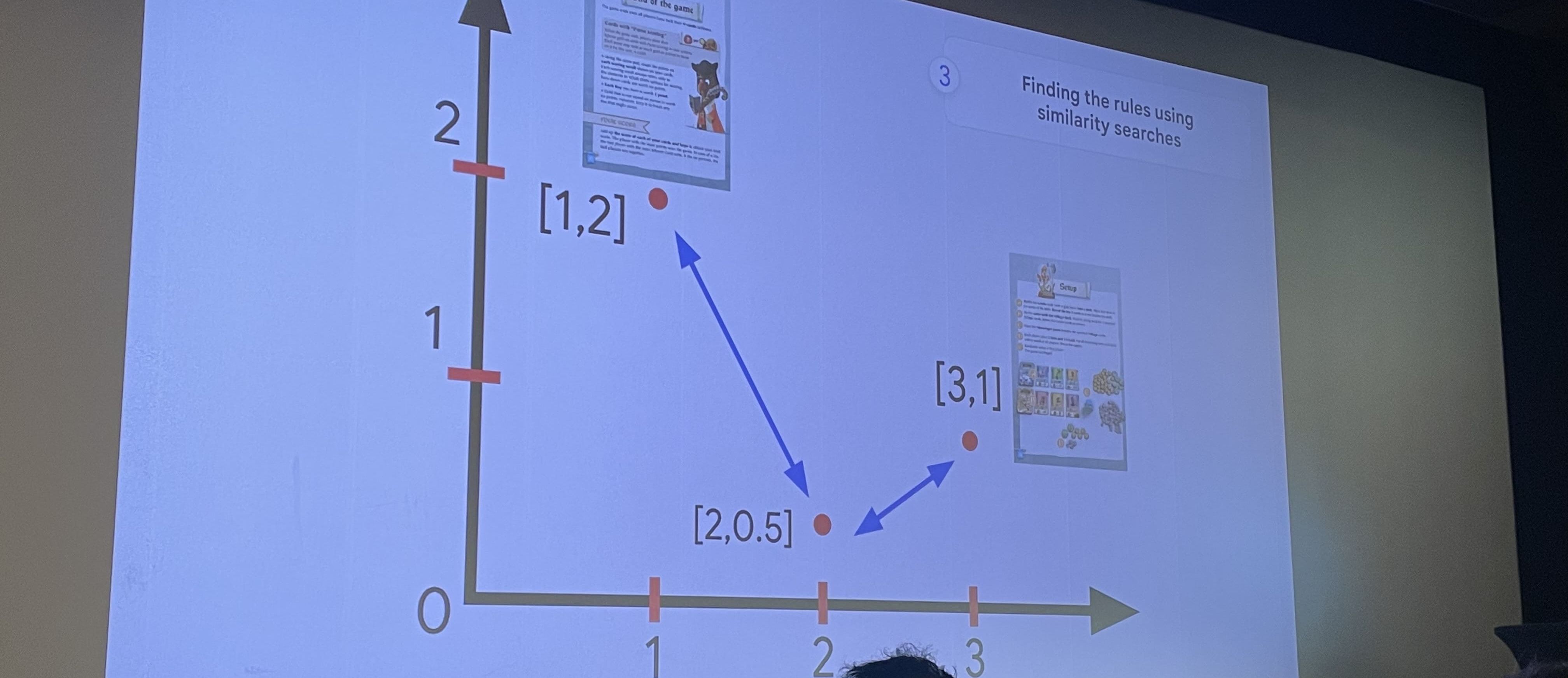 Slide montrant le comparaison des vecteurs