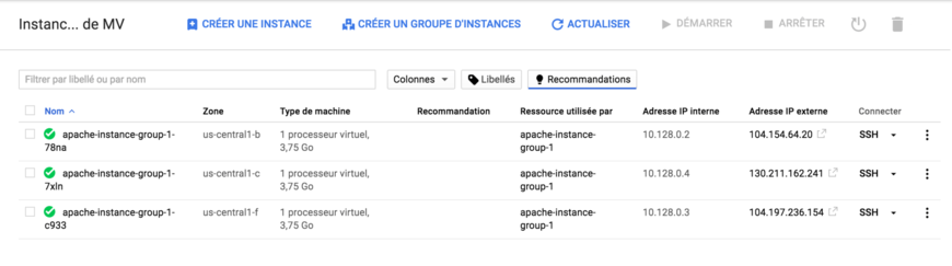 groupe d'instance - Google Cloud Platform