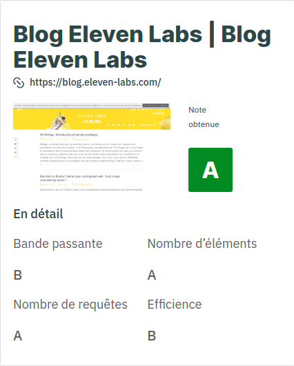 Le blog d'Eleven passe le test