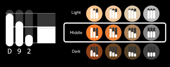 Luminosité du code hexadécimal