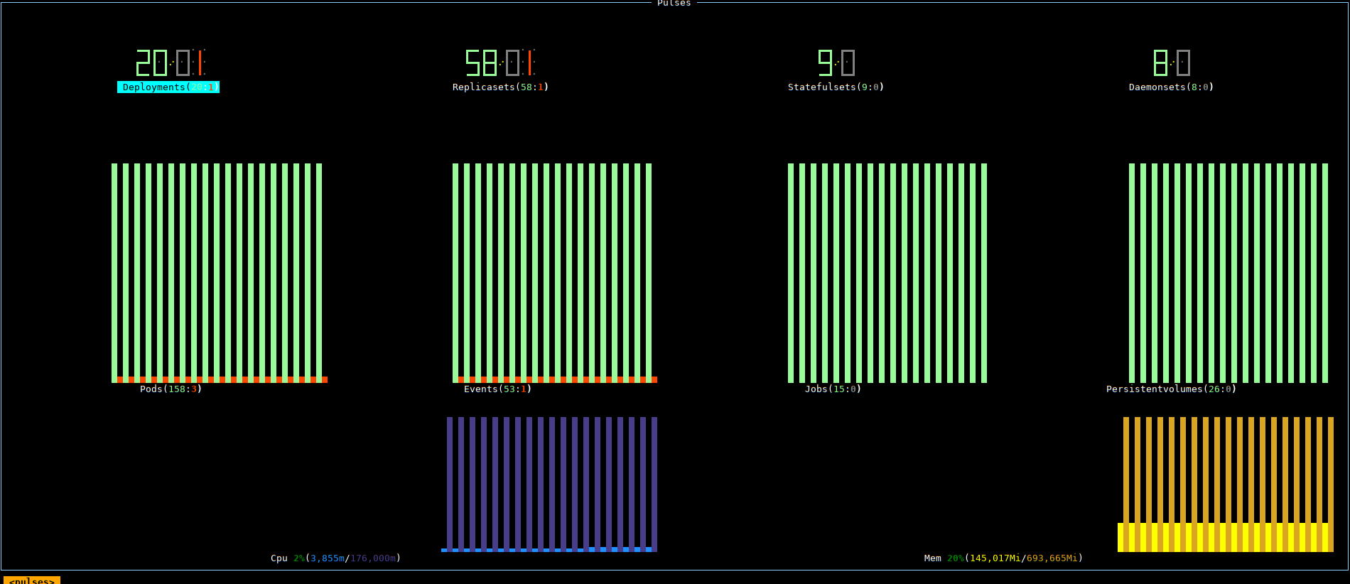 Vue Pulses