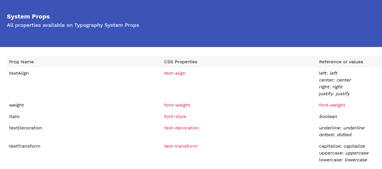 Documentation System Props