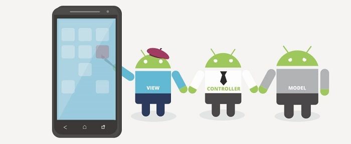 MVC / MVP Android