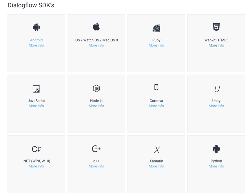 dialogflow-sdk