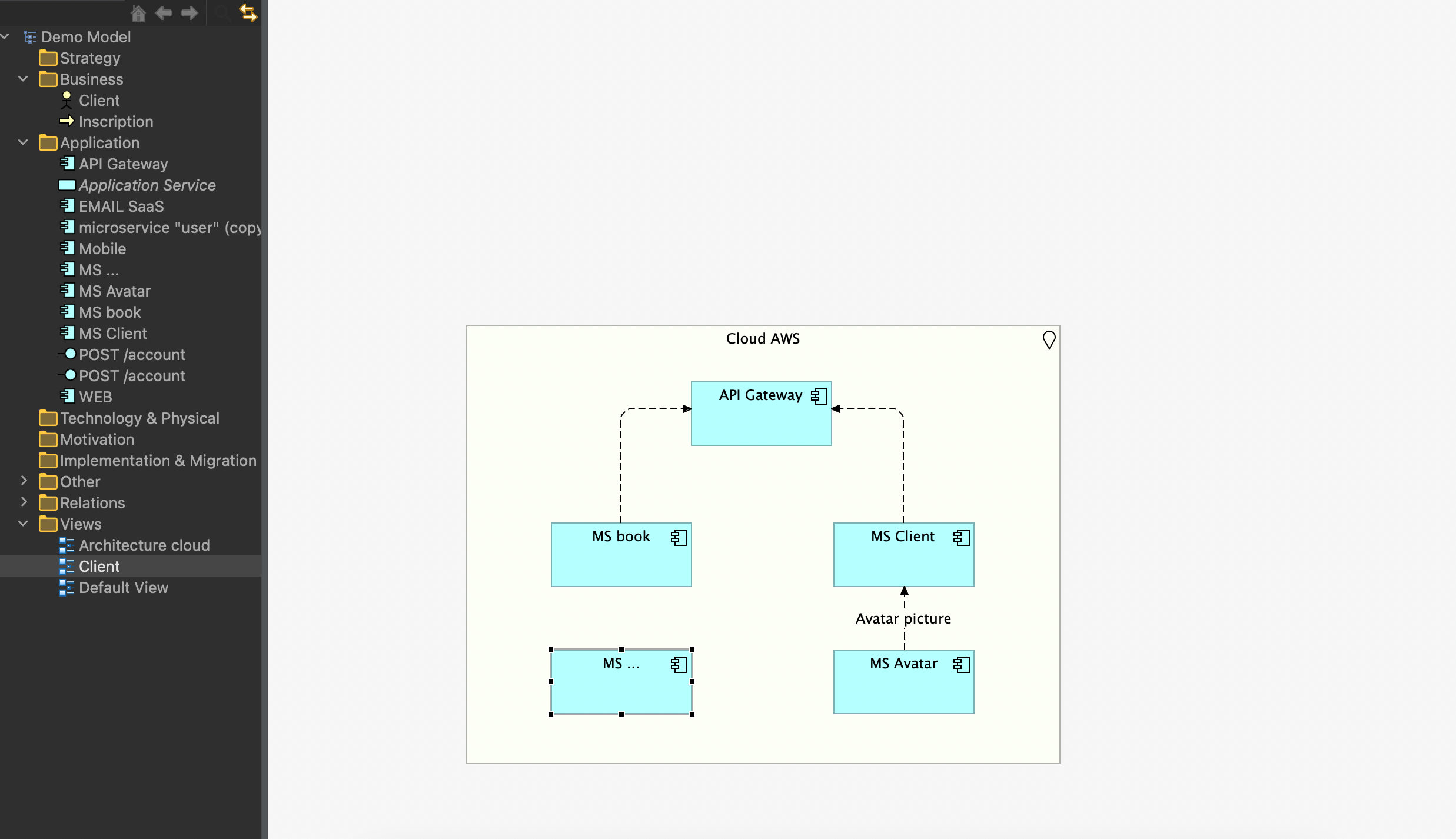 Matrice Archimate 2