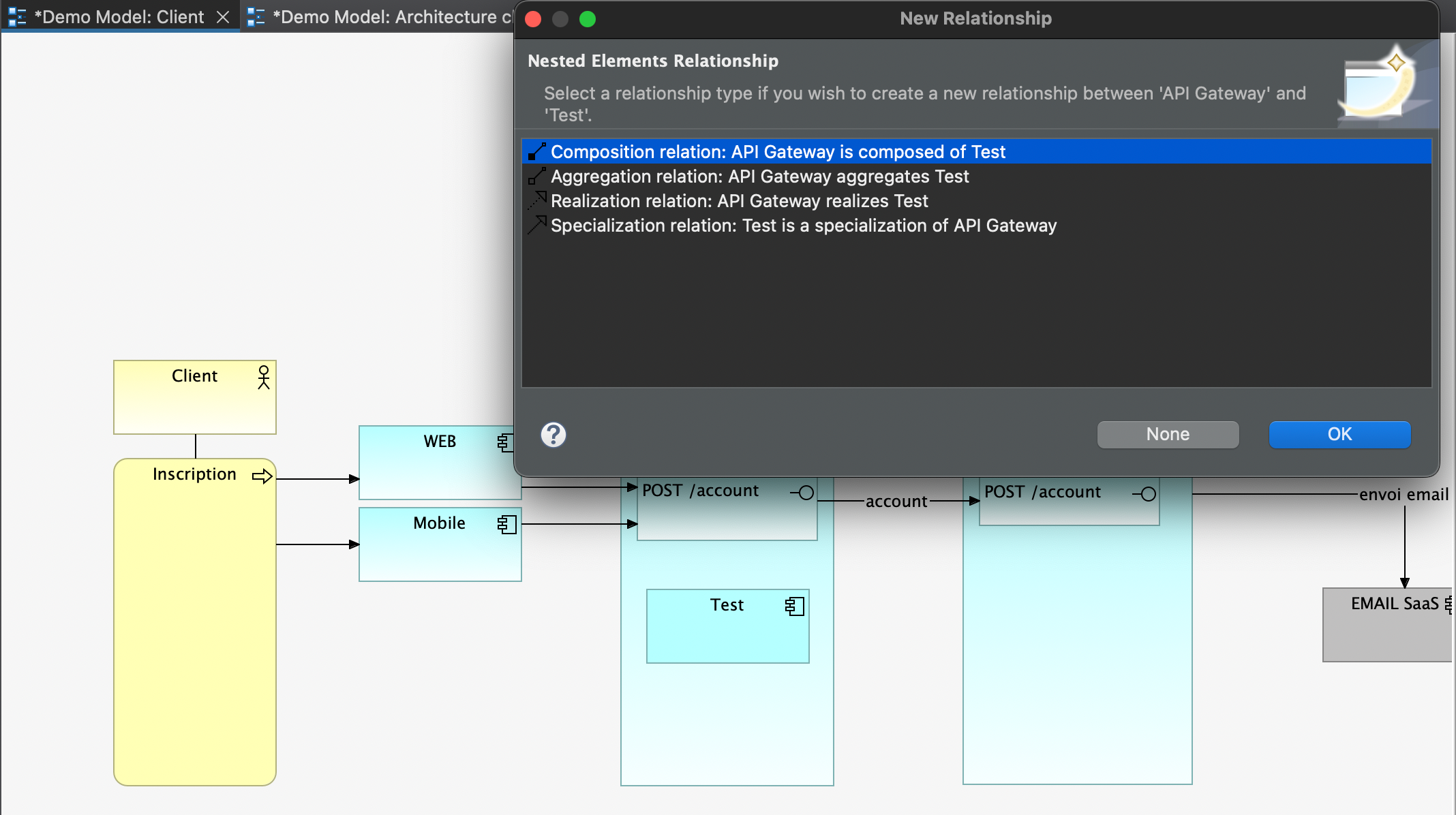 Matrice Archimate 4